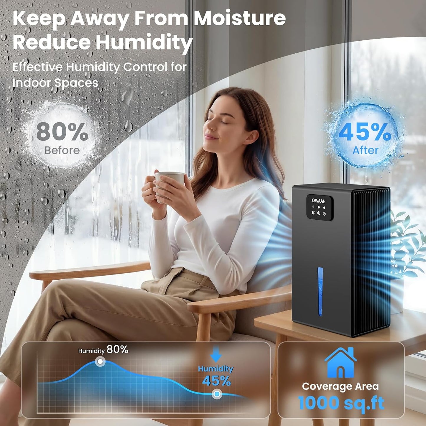 Dehumidifier, 1000 sq.ft Dehumidifiers for Home Bedroom Bathroom Basement with 95oz Water Tank, Sleep Mode, Auto Shut-Off 7 Colors LED Light, Grey