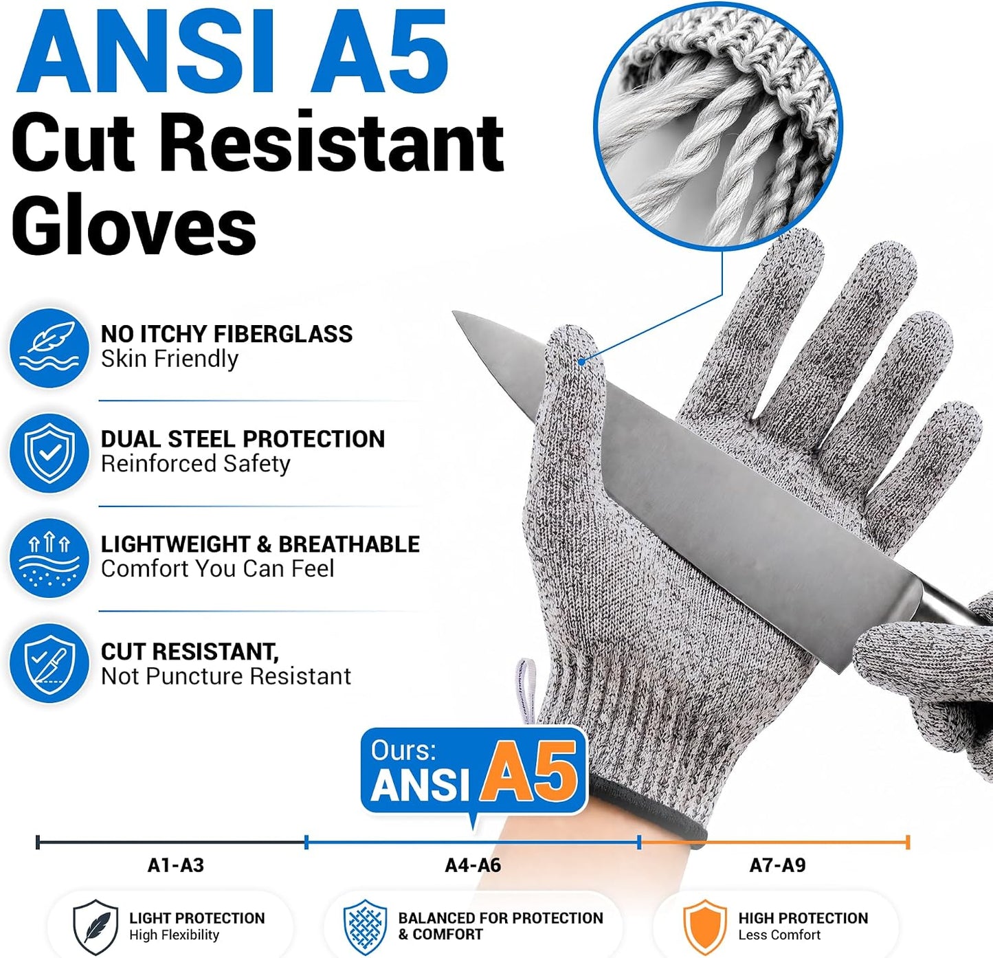 Safe & Savvy Cut Resistant Gloves Food Grade, ANSI A5 Kitchen Safety Gloves for Meat Cutting, Mandoline Slicer, Oyster Shucking, Wood Carving, Fish Fillet & Butcher, Grey (Medium)