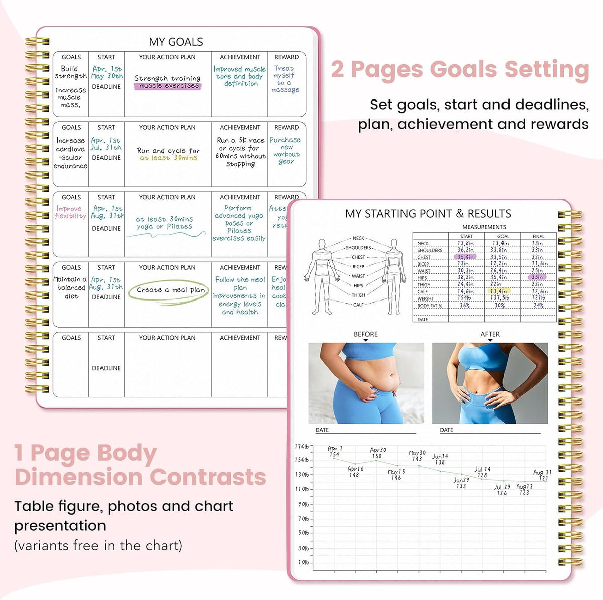 Fitness & Food Journal for Women, Undated 150-day Workout & Wellness Planner with Measuring Tape, Pink Weight Loss Journal for Setting Goals Tracking Exercise Training Diet Progress (9.5’’*7’’)