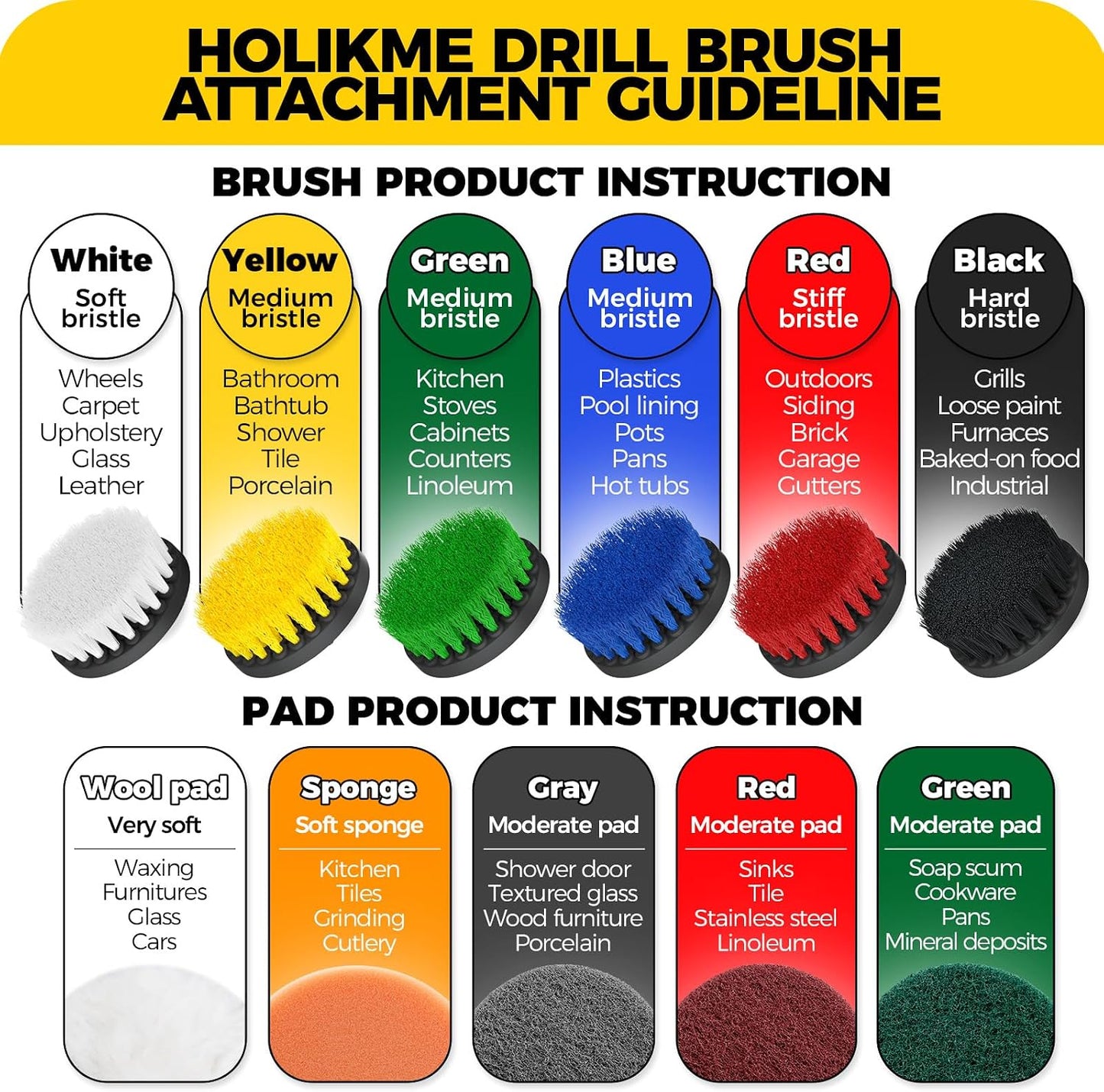 Holikme 11 Piece Drill Brush Attachment Set Scouring Pads Power Scrubber Brush Scrub Pads for Bathroom Surfaces, Floor, Tub, Shower, Grout, Tile, Corners,Cleaning Brush | Buffing Sponges, Nylon Grout Tools, Tile Bathtub Shower Floors Kitchen Car Interior