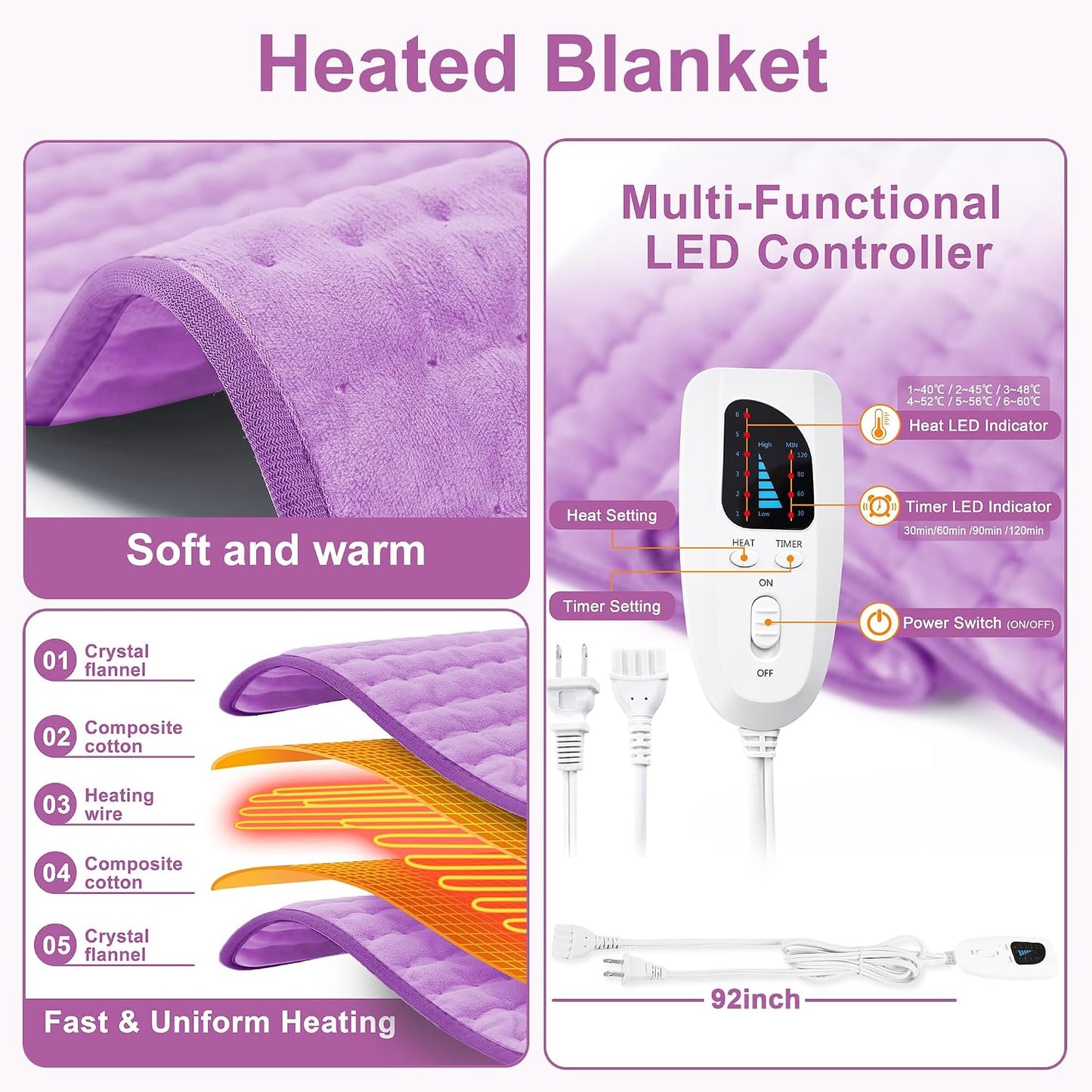Heating Pad,Heated Blanket,Heating Pad for Back Neck,Grey,24x12 Inch | Electric Heating Pad,Dry/Moist Heat Heating Pads,Heating Pads for Shoulder,Abdomen,Heat Pad for Women Men,Birthday Gift
