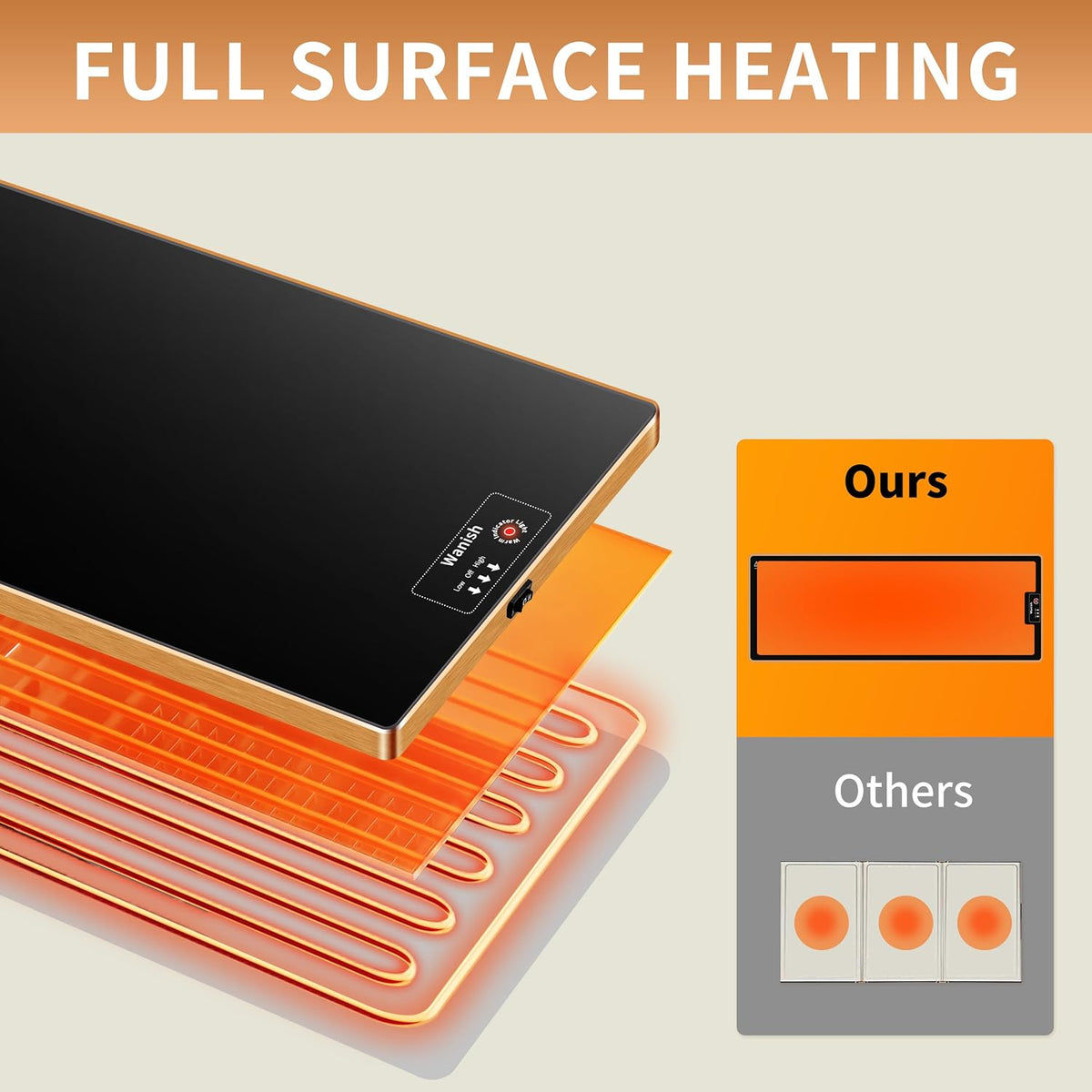 Electric Warming Tray,Extralong 47"x12",Tempered Glass Warming Mat for Food