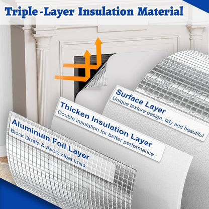Fireplace Cover, 3-Layer Insulation Fireplace Draft Blocker with Strips, Inside Fireplace Draft Stopper Stops Heat Loss & Keep Drafts Out, Covers Up to 39" x 55" Fireplace, White Surface