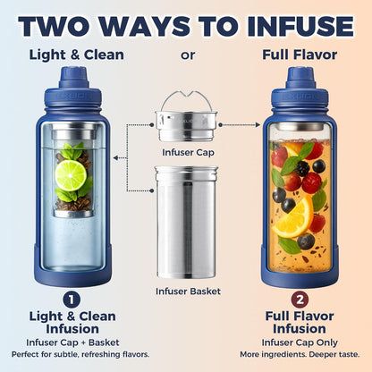 Lexlion Tea Infuser Water Bottle 22 Oz – Triple Wall Insulated Stainless Steel, Loose Leaf & Fruit Strainer, 3 Leakproof Lids, BPA-Free Silicone Sleeve, Reusable Thermal Mug
