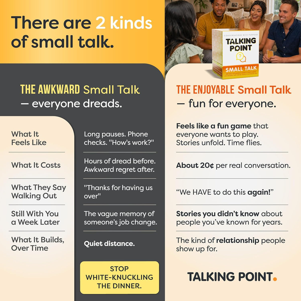 200 Fun Icebreaker Cards, Easy Small Talk Conversation Starters for Adults