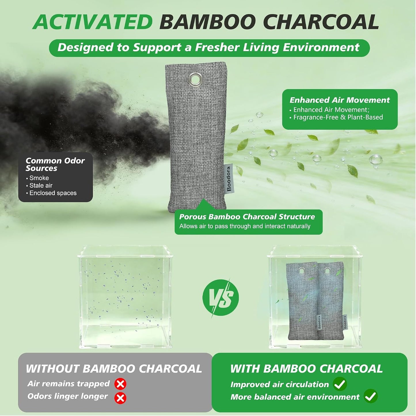 Activated Charcoal Bags Air Purifying 15 Pack, Bamboo Charcoal Odor Absorber for Home Closet Car Shoes, 70g Gray, Natural Odor Neutralizer, Moisture Absorber, Reusable up to 2 Years, 6 Hooks