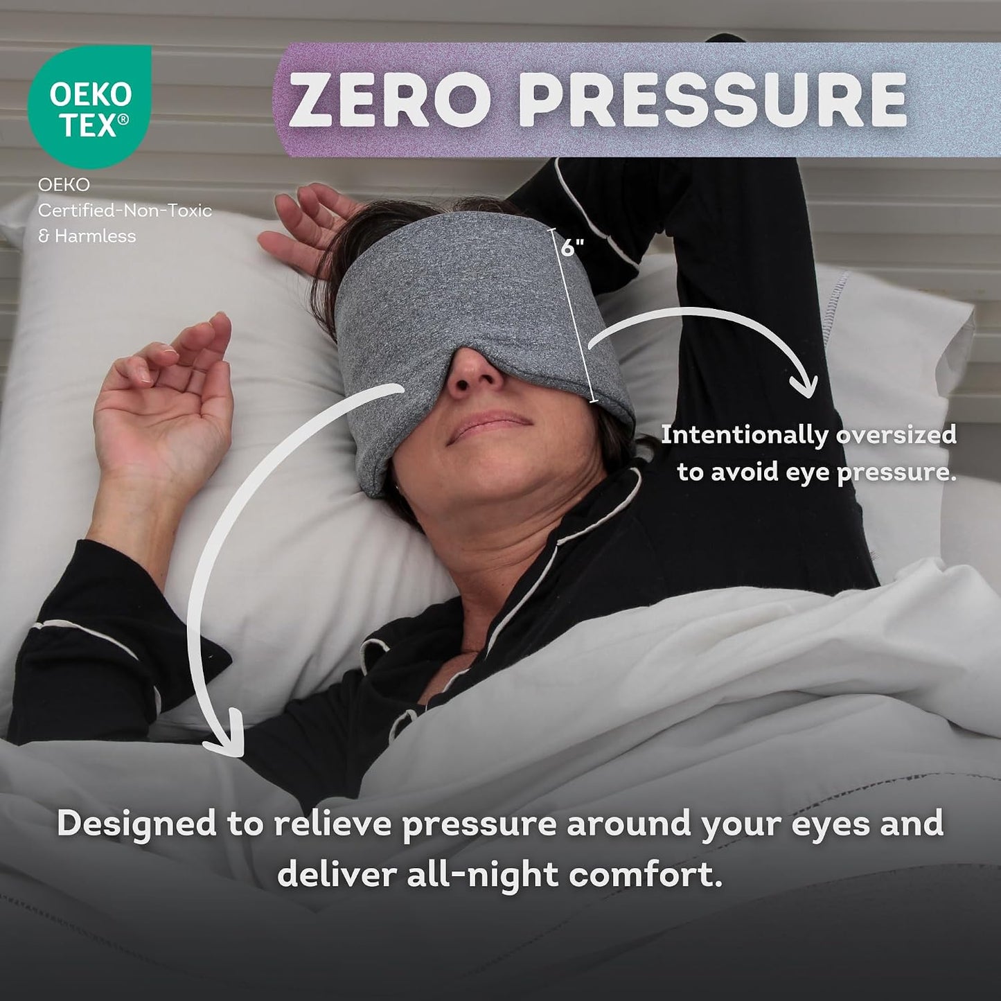 Sleep Mask for Men Women, 100% Light Blocking, Comfortable Adjustable for All Head Sizes, Breathable Eye Mask, Ideal Blackout Sleep Mask for Side Sleepers, Travel, Airplane, Nap, Shift Work