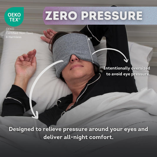 Sleep Mask for Men Women, 100% Light Blocking, Comfortable Adjustable for All Head Sizes, Breathable Eye Mask, Ideal Blackout Sleep Mask for Side Sleepers, Travel, Airplane, Nap, Shift Work