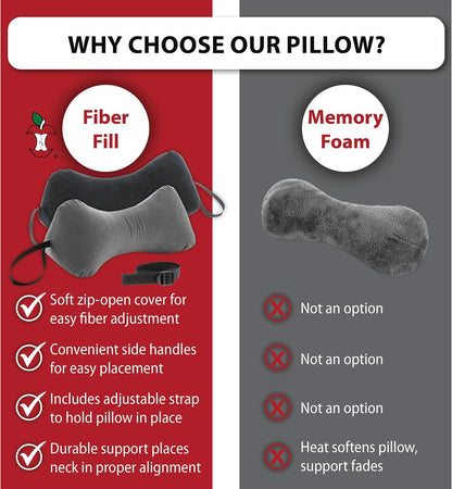Sleep Log Ergonomic Neck & Travel Pillow for Pain Relief & Support, Full BK | Bone-shaped pillow provides adjustable support for the neck, back, knees, or legs while traveling, sitting, or sleeping.