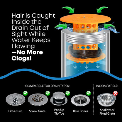 TubShroom Bathtub Drain Hair Catcher – in-Drain Tub Strainer & Clog Prevention Protector, Fits Standard 1.4”–1.75” Tub Drains, Easy Clean, Captures Human & Pet Hair Out of Sight (Gray)