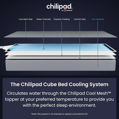 Chilipad Cube Bed Cooling System - Cooling & Heating Mattress Topper, Set Individual Bed Temperature, Cool Sleep Enhancement, Temp Range of 60-115°F, ME Half Queen Bedsize (30"W x 80"L), Model: CP500