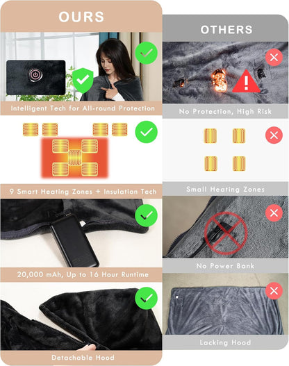 Cordless Heated Blanket Battery Powered; USB Wearable Portable Heated Throw Blanket with Hood, 20000 mAh Battery, 9 Heating Zone, 3-Level; Portable Heated Shawl Cordless; Camping