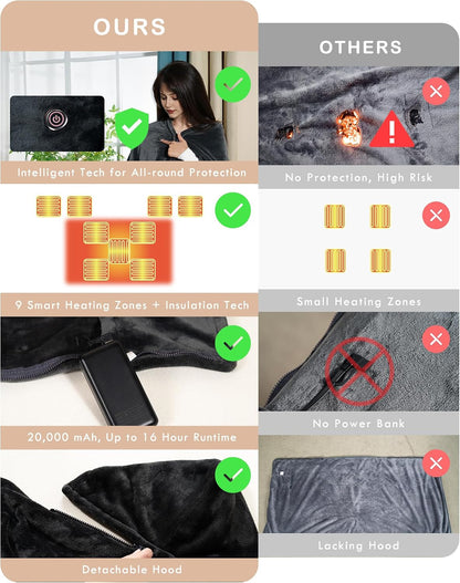 Cordless Heated Blanket Battery Powered; USB Wearable Portable Heated Throw Blanket with Hood, 20000 mAh Battery, 9 Heating Zone, 3-Level; Portable Heated Shawl Cordless; Camping，Comfort Warm Gray
