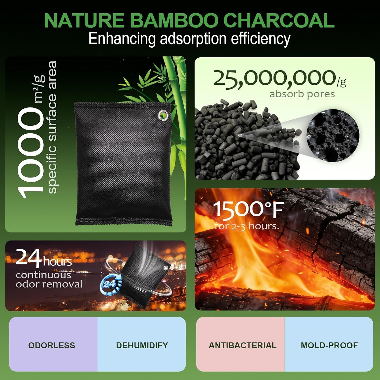 Activated Charcoal Odor Absorber, 10 Pack Natural Shoe Odor Eliminator, Bamboo Charcoal Air Purifying Bags, Sneaker Deodorizer and Moisture Absorbers for Clean Footwear, Shoe Odor Remover