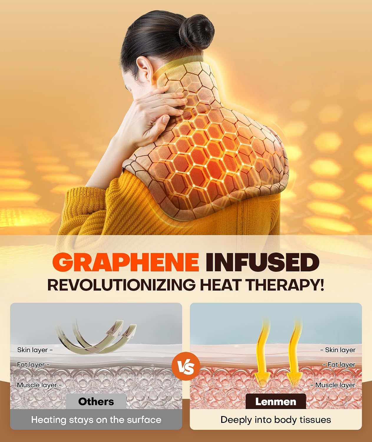 Graphene-Infused 1Min Fast Heating Pad, Deeper Muscle Relief Weighted Heating Pads for Neck and Shoulders and Back, Heated Wrap with 6 Heat Options 4 Auto Timer, Surprise for Men Women Mom Christmas