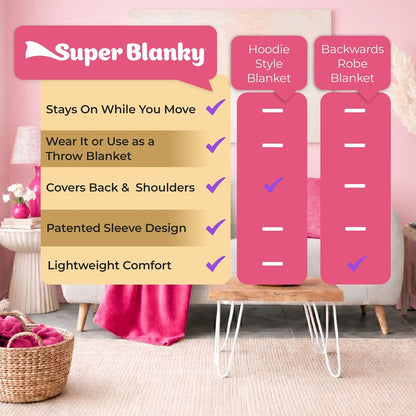 Super Blanky Wearable Blankets for Women & Men, Dorm Room Essentials, Gift for Her, Gifts for Women, Wife Birthday Gift Ideas