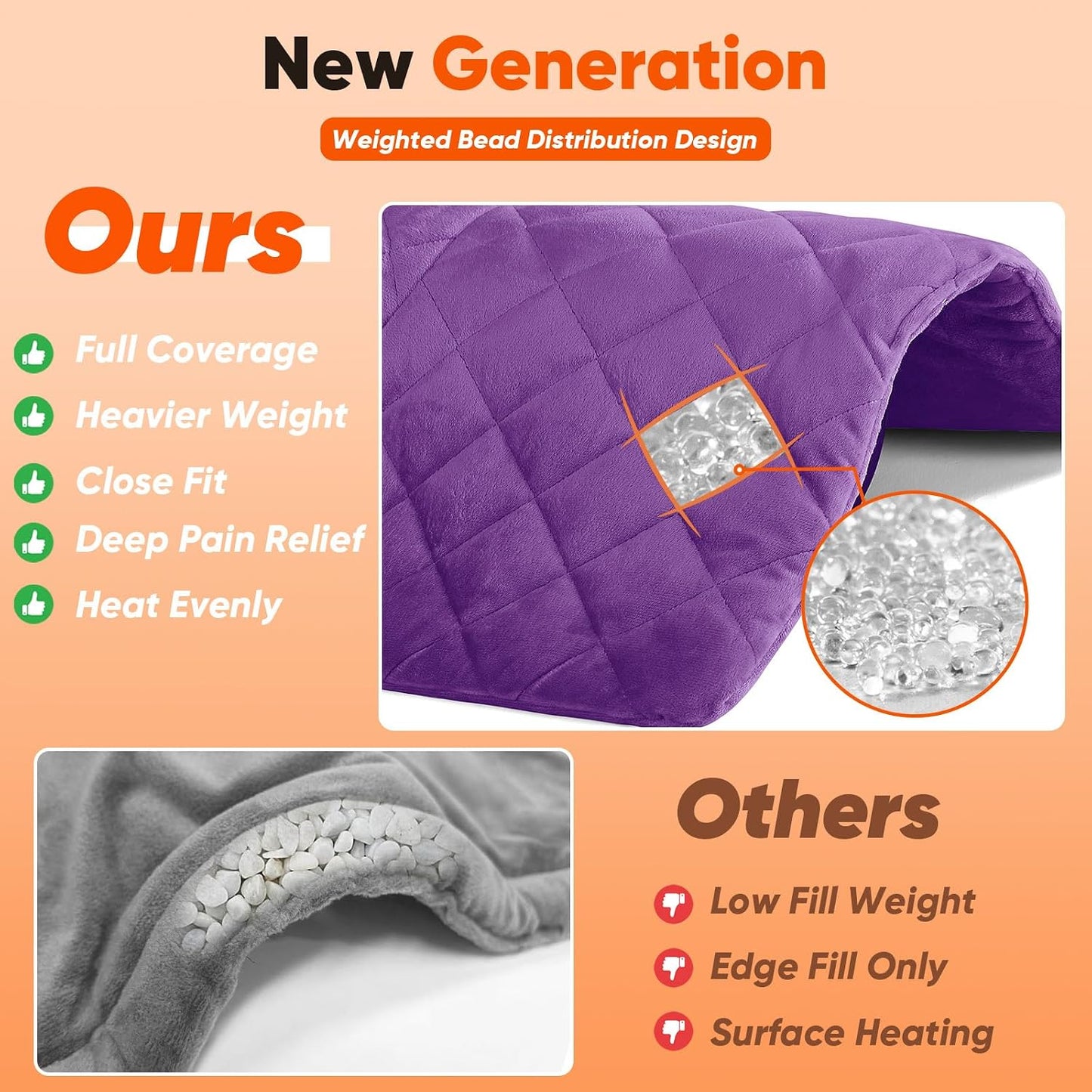 Weighted Heating Pad for Neck Shoulders and Back, Mothers Day Gifts for Mom Wife Grandma, Birthday Gifts for Women Men Dad, Instant Electric Heated Blanket with 9 Heat Options 4 Auto-Off Timer, Grey