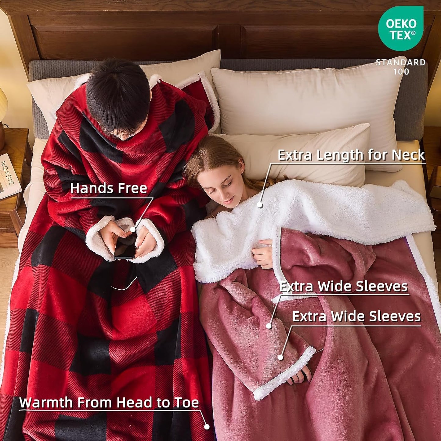 IFNOW Sherpa Wearable Blanket with Sleeves, Oversized Snuggle Robe, Purple | 430GSM Thick, 55x69", Big Pocket, TV Blanket,Fall Winter Dorm Essentials or Office, Christmas Birthday Gifts for Women Men