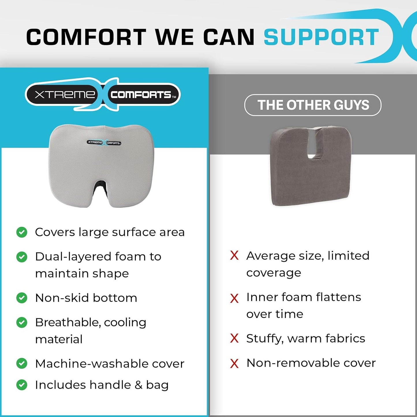 Xtreme Comforts Seat Cushion, Tailbone Relaxer - Coccyx Cushion for Tailbone Pain Desk, Wheelchair & Car Use - Back Support Pillow for Chair