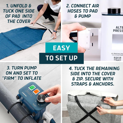 Lunderg Alternating Air Pressure Pad for Recliner Chair with Quiet Pump | Pressure Relief Cushion for Recliner - Bed Sore Prevention - Medical Grade Mattress Pad & Coffee Cover - For Home or Hospital
