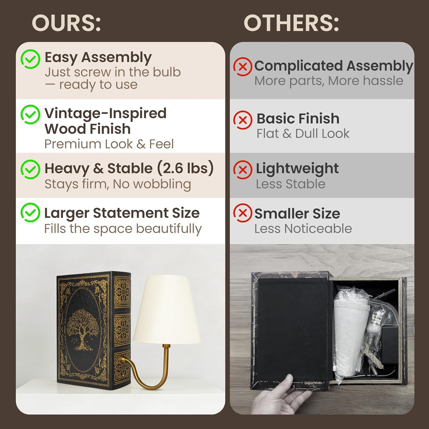 AELS Solid Wood Bookshelf Lamp with Bulb, Cordless Rechargeable Touch Dimmable Table Lamp with Linen Fabric Shade, Modern Decorative Bookend Lamp for Bedroom, Office & Bookshelf Decor, Dark Brown