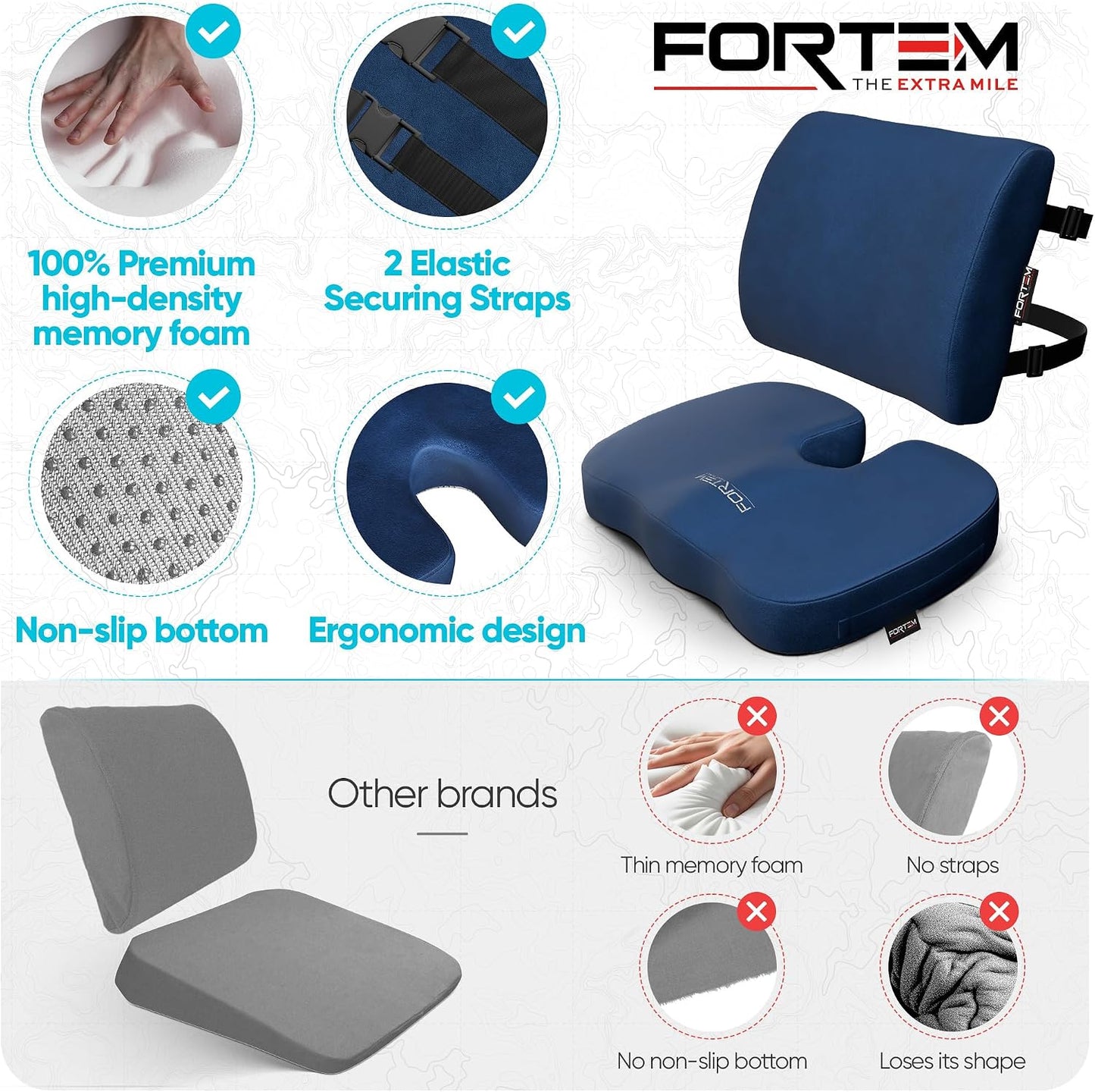 FORTEM Seat Cushion, Office Chair Cushion, Lumbar Support Pillow for Office Chair, Memory Foam Car Seat Cushions, Sciatica Coccyx Tailbone Pain Relief, Cushions for Back Support, Washable, Non Slip