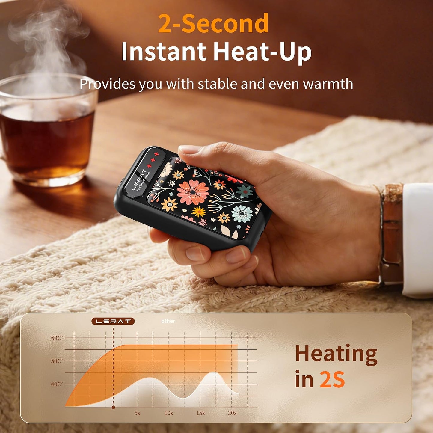 Lerat Hand Warmers Rechargeable, Electric Hand Warmers Reusable- Fast Heating Hand Warmer with 3 Heat Settings, Portable Hand Warmers Gifts for Women, Great for Hunting Camping Hiking