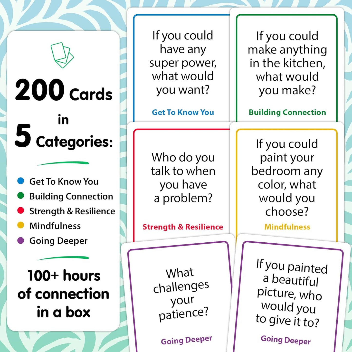 200 Therapy Conversation Cards for Kids, Teens & Adults, Supports Ages 5+ | Trauma-informed coping skills for counseling; expert-written question prompts; easy to deep starters, by Talking Point Cards
