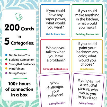 200 Therapy Conversation Cards for Kids, Teens & Adults, Supports Ages 5+ | Trauma-informed coping skills for counseling; expert-written question prompts; easy to deep starters, by Talking Point Cards