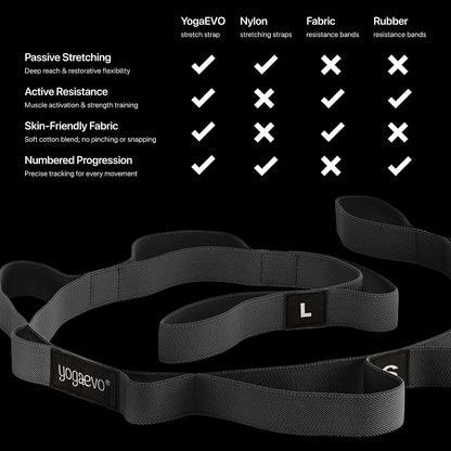 YogaEVO Elastic Stretching Strap with Loops for Physical Therapy