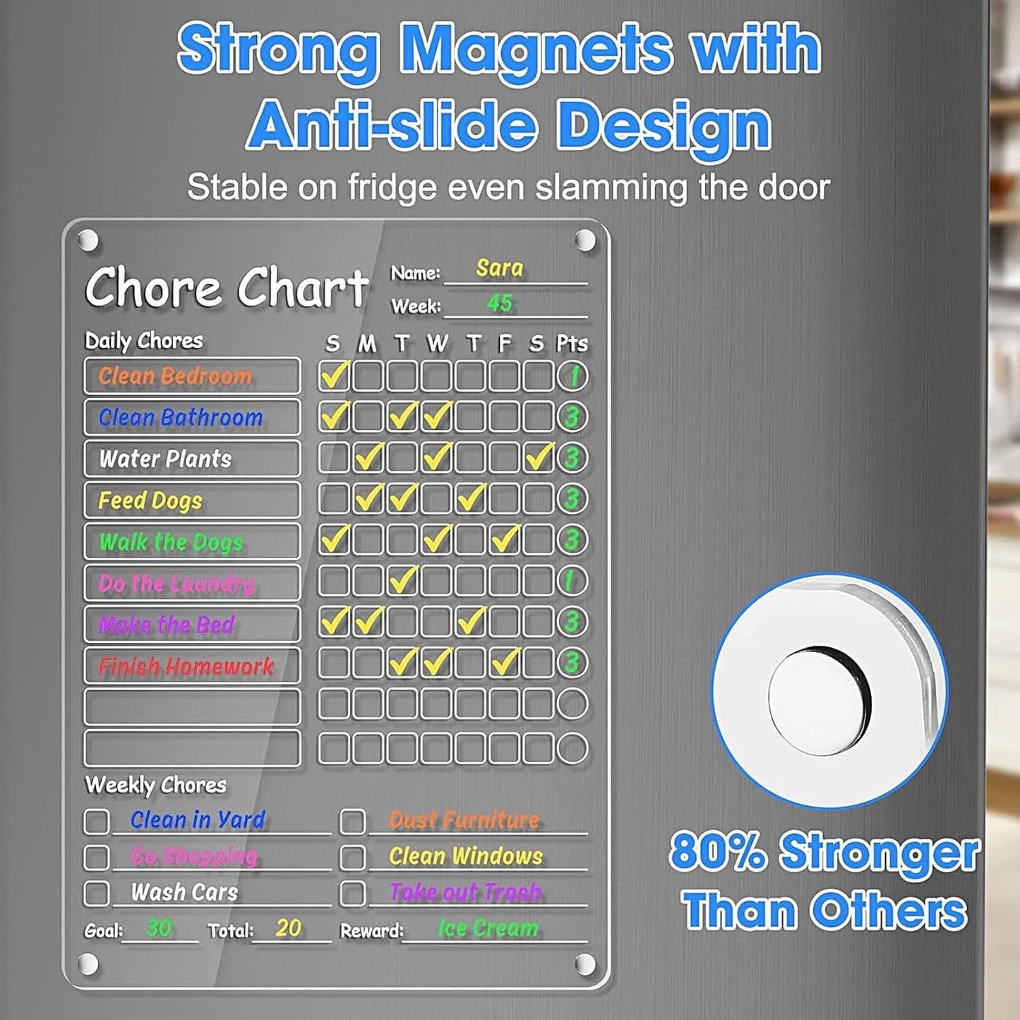 Fridge Chore Chart Clear Acrylic Dry Erase Checklist | with 8 Markers 15.7x11.8inch Magnetic Weekly Chore Chart for Teens Kids Family Kitchen Refrigerator Daily Weekly Schedule