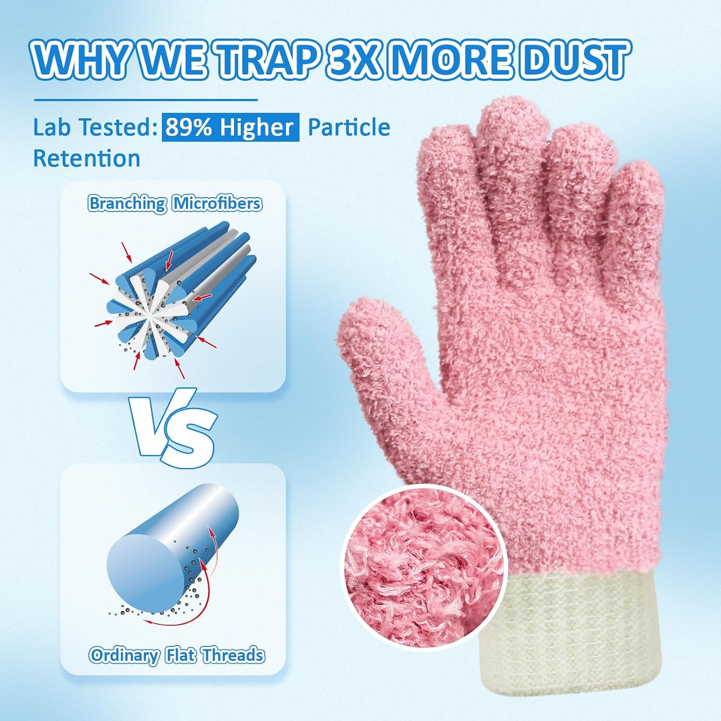MIG4U Microfiber Dusting Gloves House Cleaning Glove for Blinds, Windows, Shutters, Furniture, and Car, Reusable Lint-Free Blue 1 Pair S/M
