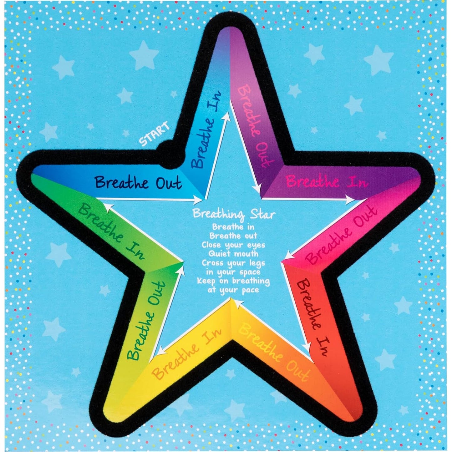 Really Good Stuff Self Care Reflection Cards-Mindful Thinking | Ages 11+, Grades 6+, Positive Affirmations, Meditation Techniques to Manage Emotions & Feelings for Kids & Adults