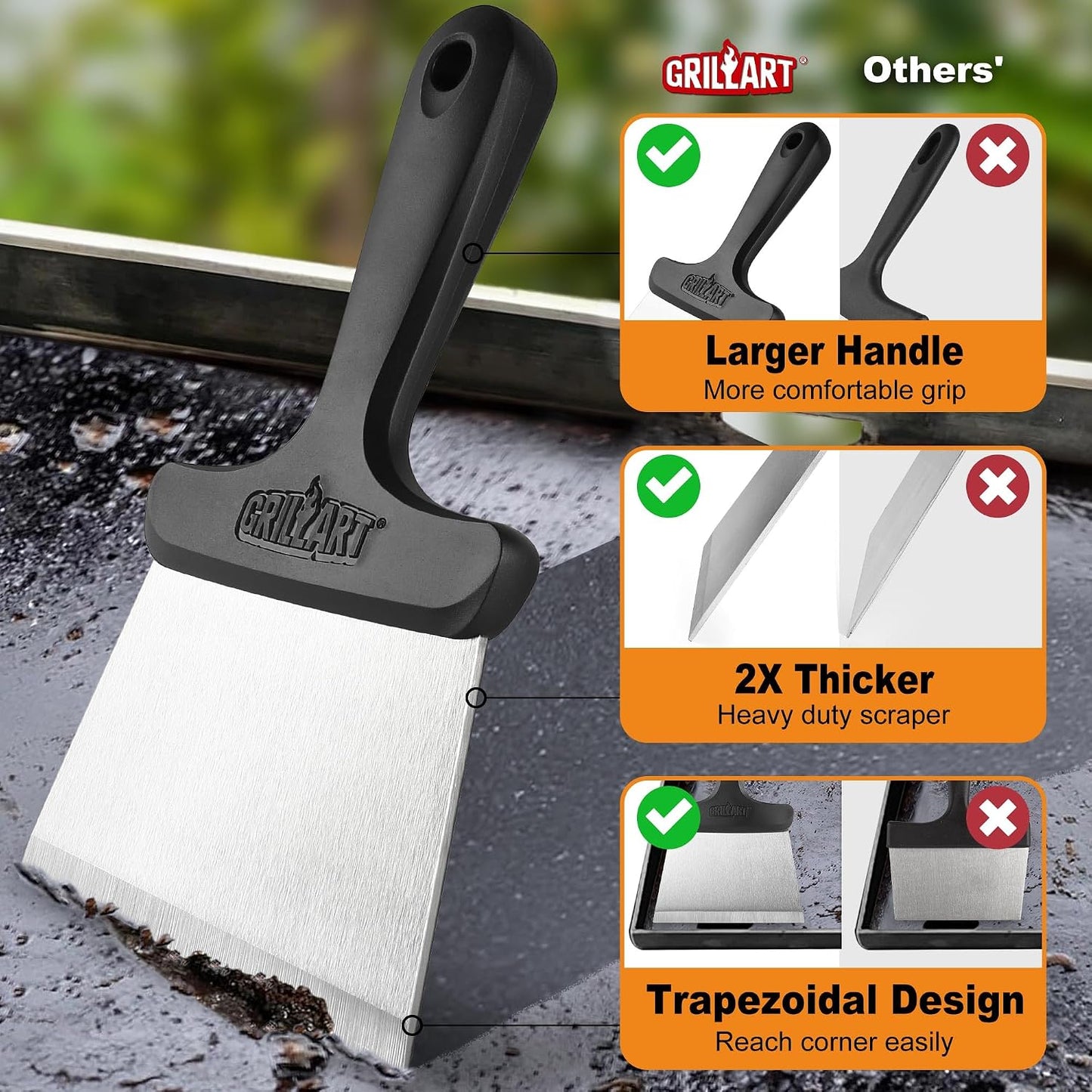 GRILLART Griddle Cleaning Kit for Blackstone, Griddle Accessories Kit | One Set for All, with High-Density Grill Stone, Thicker Griddle Scraper, Better Control Handle, For Revome Rust & Daily Clean