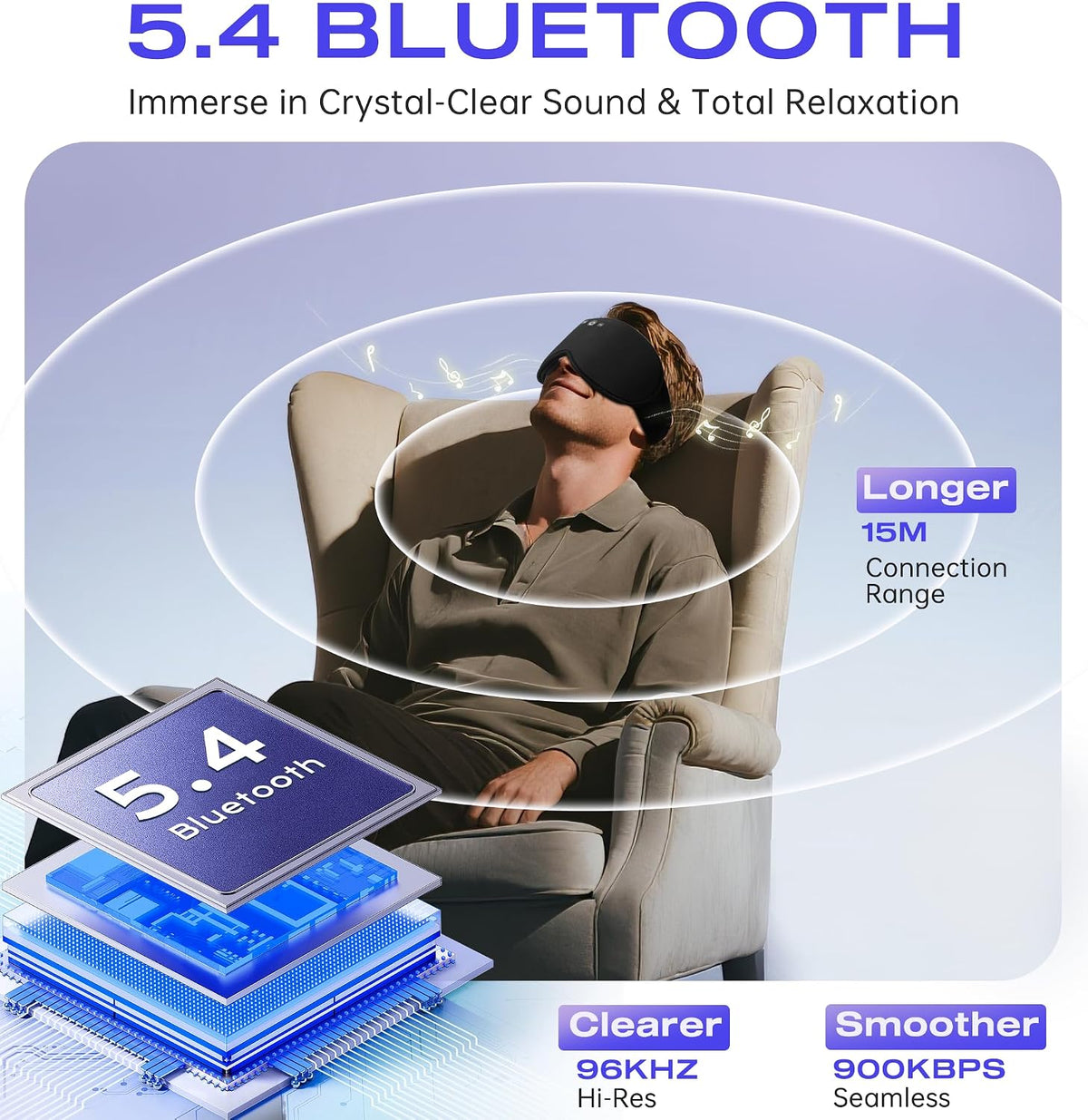 Sleep Mask Headphones Bluetooth 5.4 with 3D Removable Hot & Cold Compress, TOPOINT Weighted Eye Mask Blackout Soft Cooling Breathable for Women Men Sleep Relax Eyes Migraine Office Travel, Purple