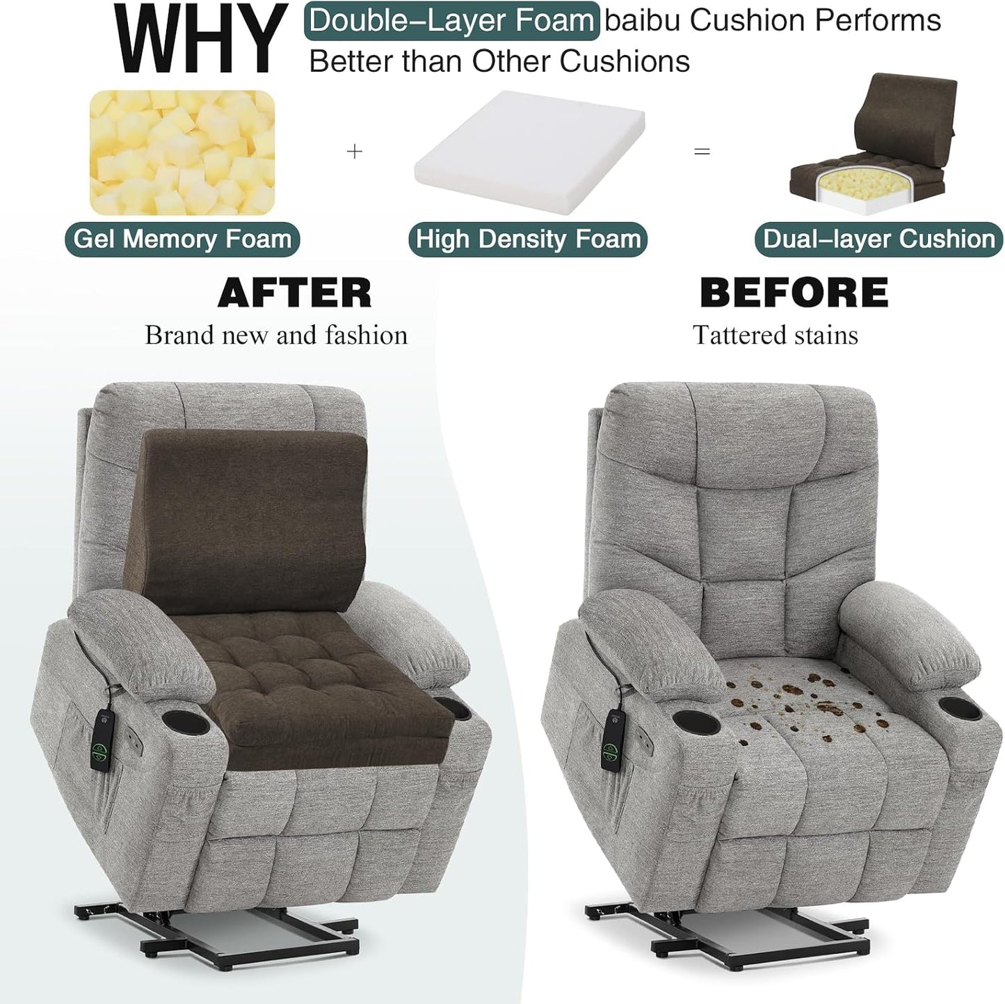 baibu Memory Foam Recliner Cushions with Lumbar Support Pillow Set for Elderly, 20x20x5 Inch Dual-Layer Design Non-Slip Recliner Seat Cushion & Back Support Pillow for Reduce Hip & Lumbar Pain, Brown