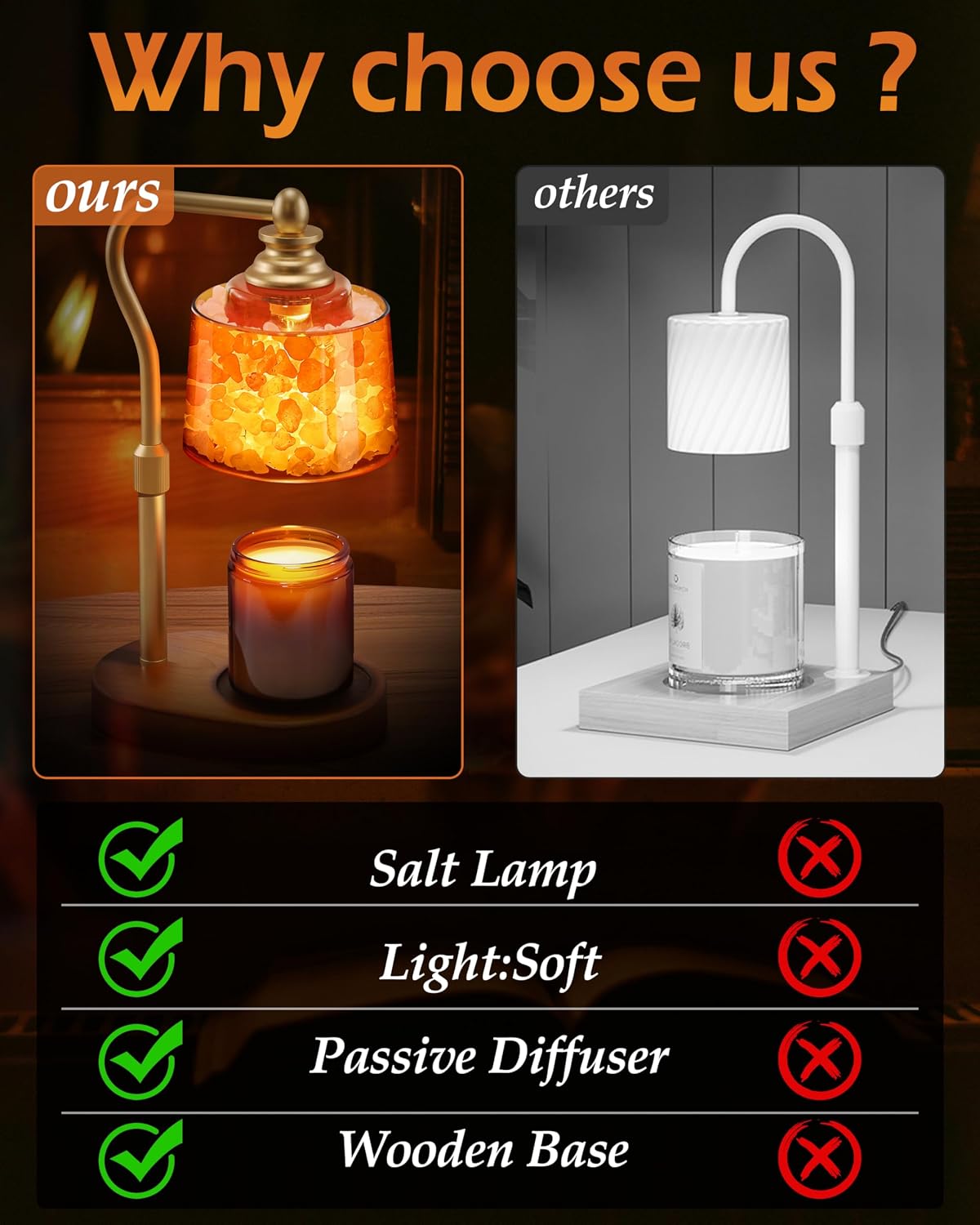 3-in-1 Candle Warmer Lamp with Himalayan Salt & Diffuser
