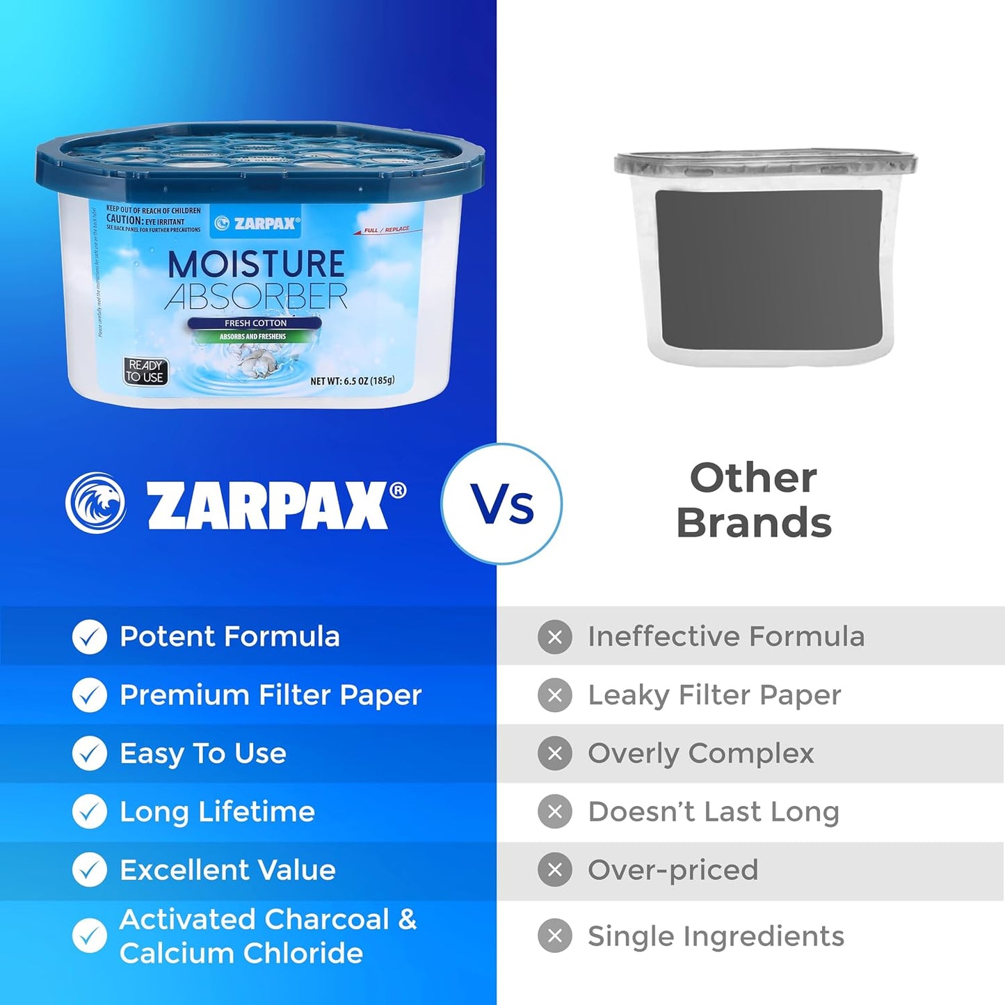 ZARPAX Moisture Absorber Activated Charcoal 10.5 oz/300g | Removes Moisture, Damp, Humidity & Odors | Odor Absorber | Moisture Trap for Bathroom, Closet, Kitchen & Small Spaces | Set of 4