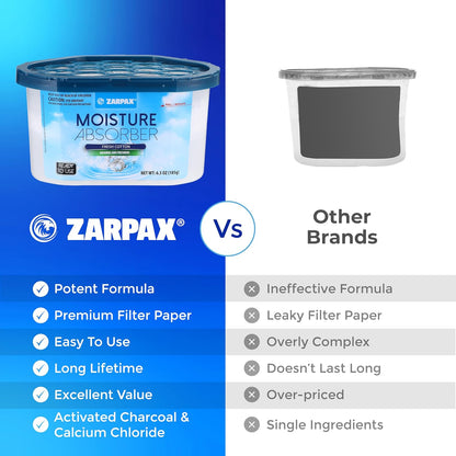 ZARPAX Moisture Absorber Activated Charcoal 10.5 oz/300g | Removes Moisture, Damp, Humidity & Odors | Odor Absorber | Moisture Trap for Bathroom, Closet, Kitchen & Small Spaces | Set of 4