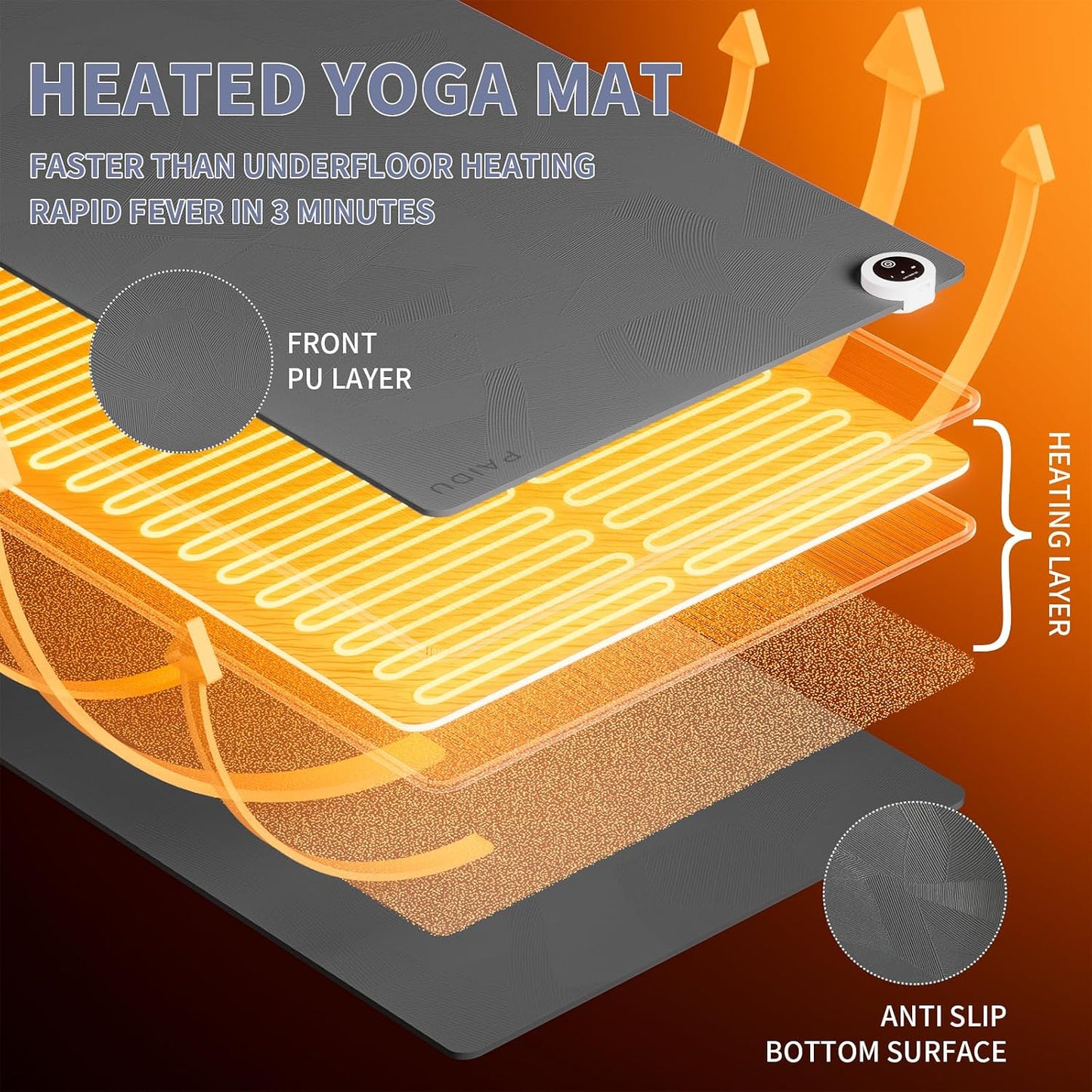 PAIDU Heating mat, Extra Large Anti Slip Electric Heating Yoga mat | Adjustable Temperature Heated Floor mat,Foot Warmer,Winter 120V Heated Rug Suitable for Yoga, Pilates,Exercise
