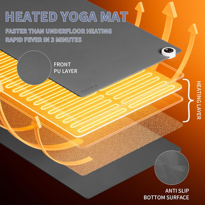 PAIDU Heating mat, Extra Large Anti Slip Electric Heating Yoga mat | Adjustable Temperature Heated Floor mat,Foot Warmer,Winter 120V Heated Rug Suitable for Yoga, Pilates,Exercise