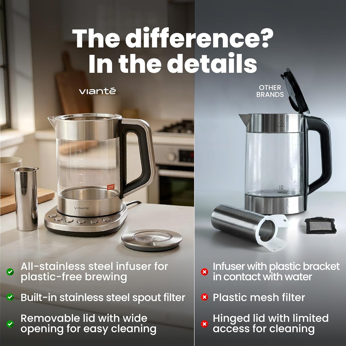 Viante Alba Electric Tea Kettle With Infuser, No Plastic, 1.5L | Borosilicate glass & 304 stainless steel construction. 4 temp presets, keep-warm, cordless, auto shut-off