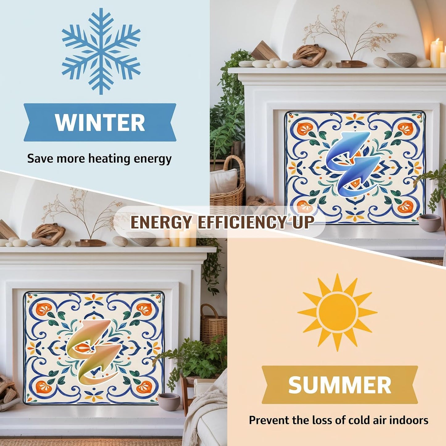 Magnetic Fireplace Cover Bird Branches Fireplace Screen Decorative Green Leaves Frame Insulation Fireplace Blocker Blanket Save Energy Fireplace Draft Stopper Covers for Living Room 45x34 Inch
