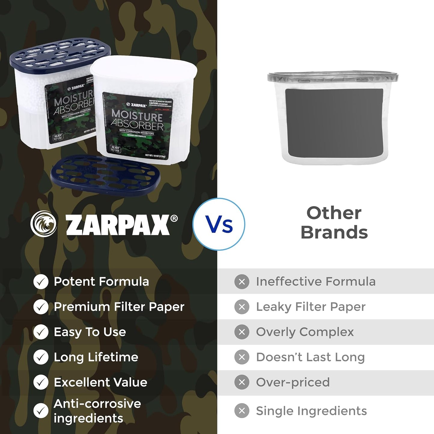 ZARPAX Moisture Absorber Activated Charcoal 10.5 oz/300g | Removes Moisture, Damp, Humidity & Odors | Odor Absorber | Moisture Trap for Bathroom, Closet, Kitchen & Small Spaces | Set of 4