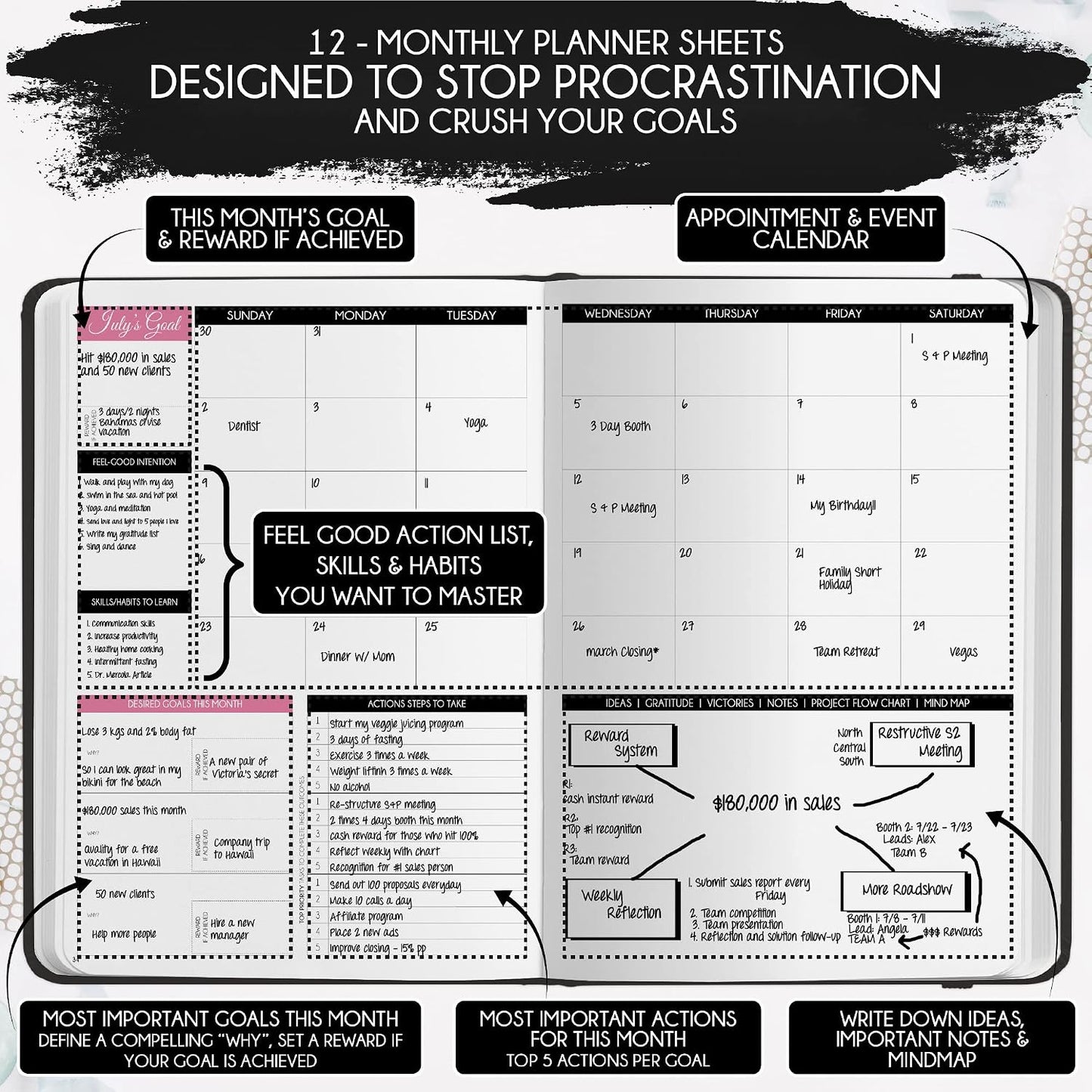 Freedom Mastery Daily Journal of Gratitude, Productivity & Habit Tracker | Undated 90-Day Planner with Daily Reflection, Mindfulness, Positivity, Vision Board & Stickers, Gratitude Journal for Women