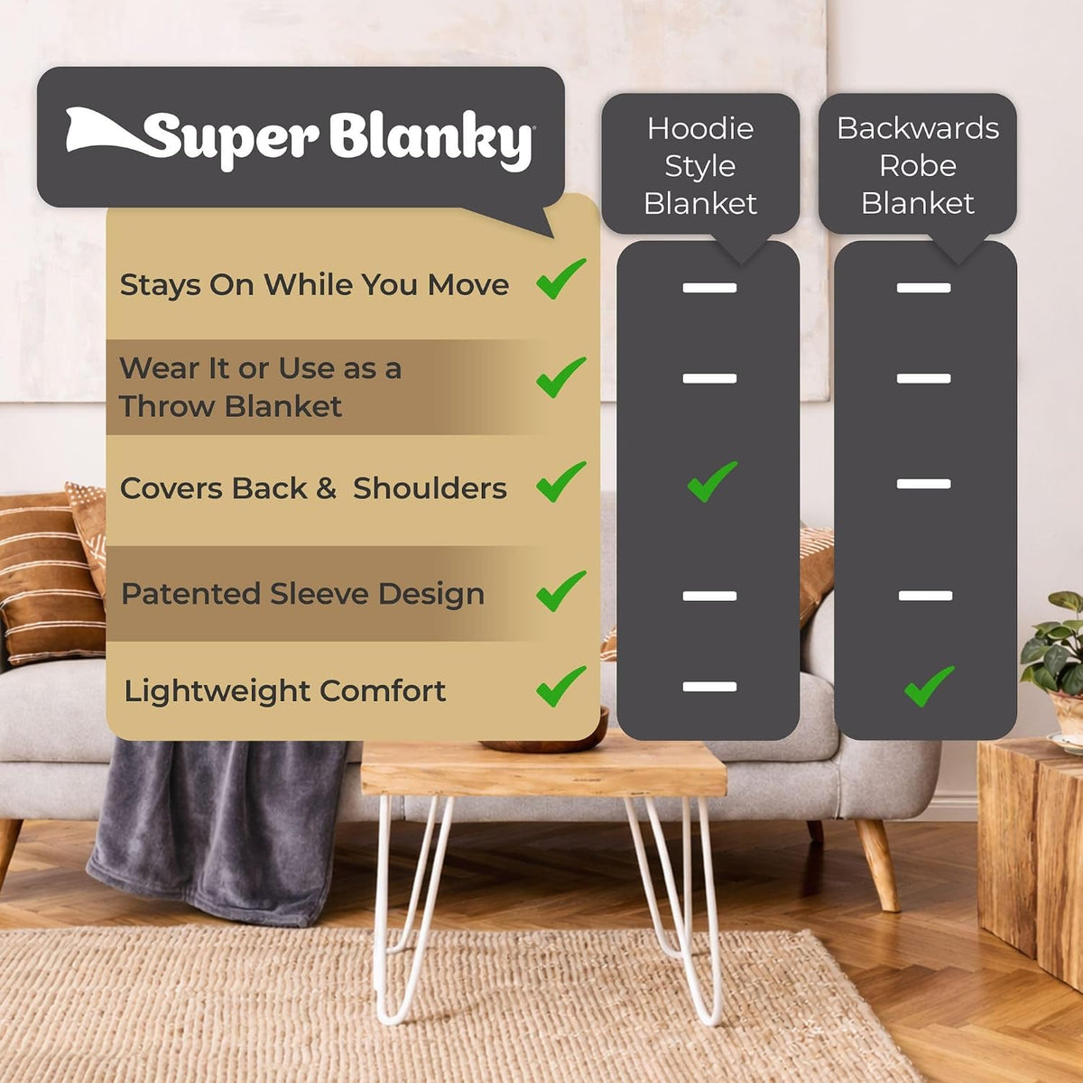Super Blanky Wearable Blankets for Women & Men, Dorm Room Essentials, Gift for Her, Gifts for Women, Wife Birthday Gift Ideas