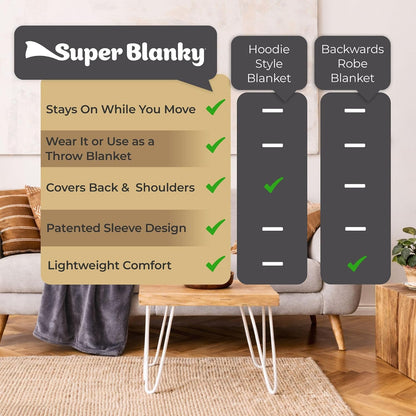 Super Blanky Wearable Blankets for Women & Men, Dorm Room Essentials, Gift for Her, Gifts for Women, Wife Birthday Gift Ideas