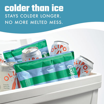 Cool Coolers by Fit & Fresh 2 Pack XL Soft Ice Packs for Cooler, Flexible Stretch Nylon, Lunch Box Ice Packs, Large Reusable Freezer Packs, Cornflower Blue