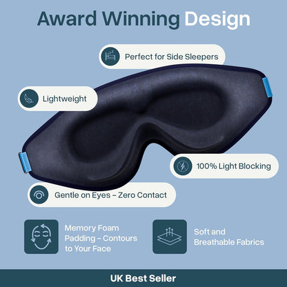 MyHalos® Sleep Mask – 3D Blackout Eye Mask for Women & Men, Side Sleepers, Zero Pressure Memory Foam Eyelash Friendly, Breathable,Award-Winning Sleep Aid for Travel (Black, 1 Count (Pack of 2))