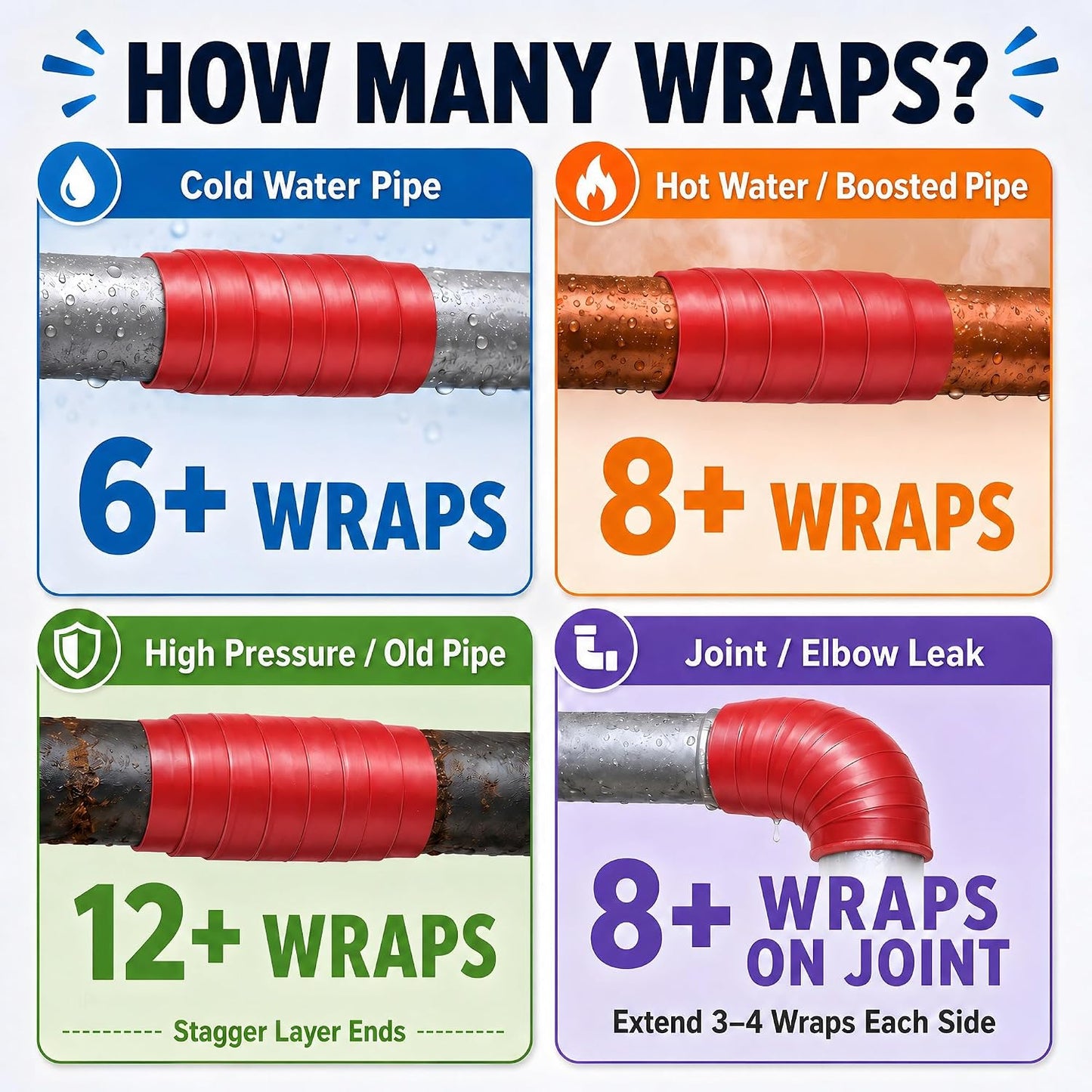 Self Fusing Silicone Tape 2 Rolls Flex Seal Tape 1 Inch x 10 Feet | Waterproof Hose Repair Tape, Silicone Rubber for Plumbing, Pipe Leak Seal, Rescue Tape, Outdoor Coax And Tool Fixation